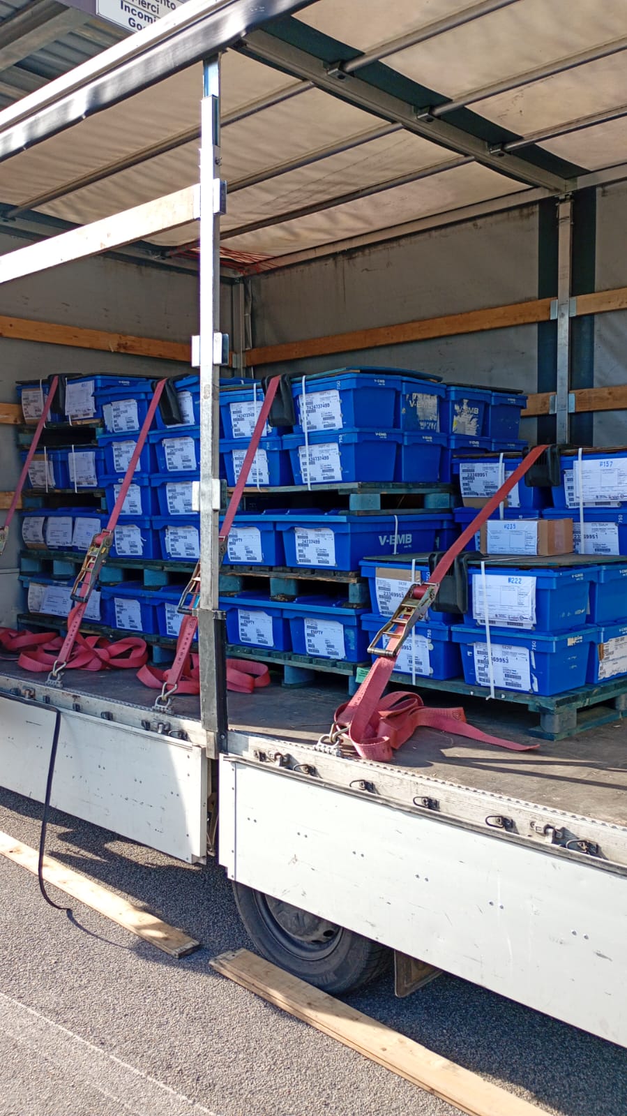 Palletized goods — automotive parts